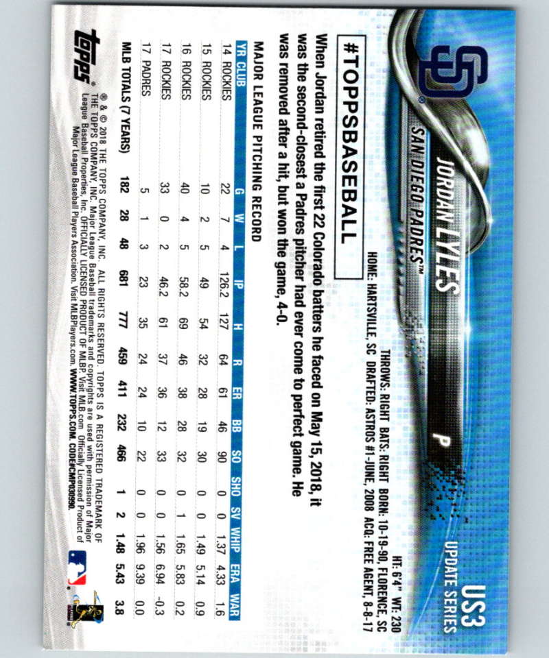 2018 Topps Update #US3 Jordan Lyles Like New San Diego Padres Image 2