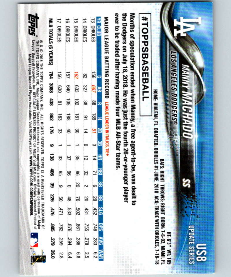 2018 Topps Update #US8 Manny Machado Like New Los Angeles Dodgers Image 2