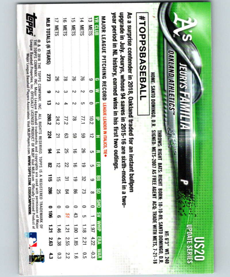 2018 Topps Update #US20 Jeurys Familia Like New Oakland Athletics