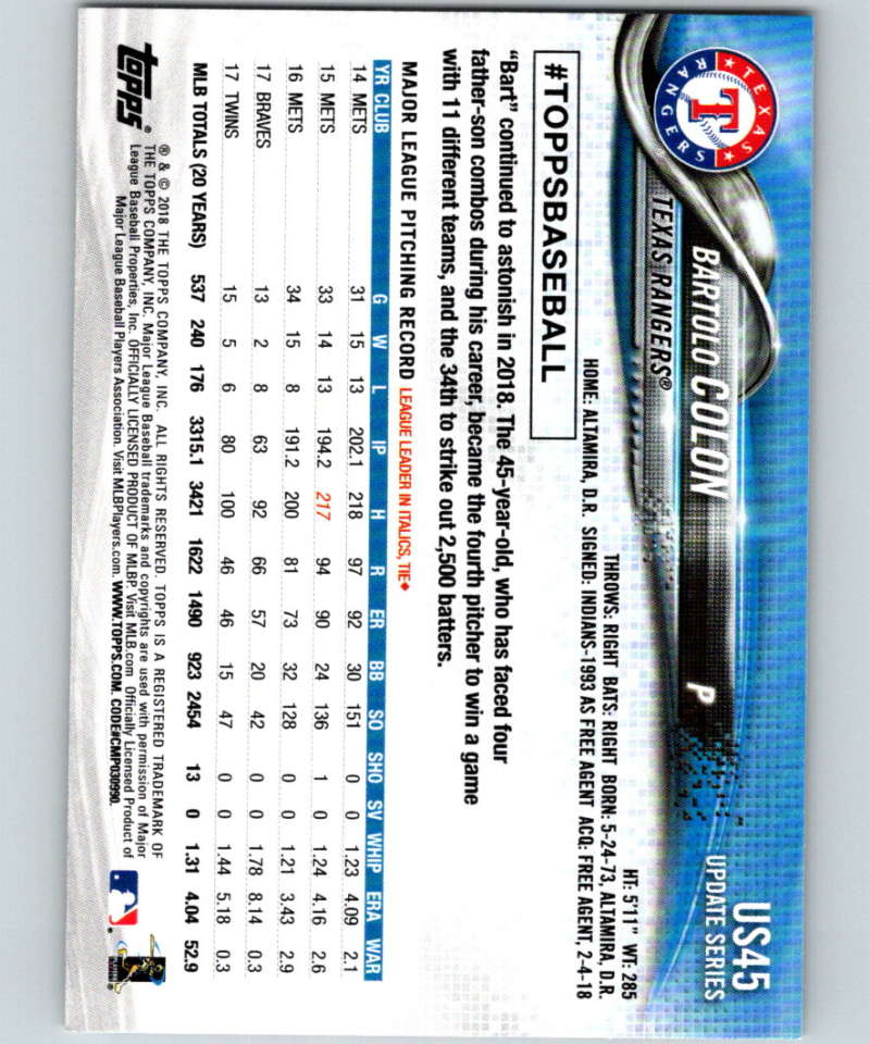 2018 Topps Update #US45 Bartolo Colon Like New Texas Rangers Image 2