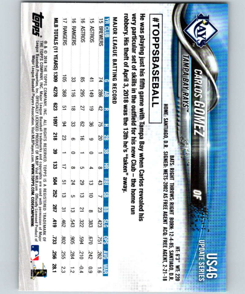 2018 Topps Update #US46 Carlos Gomez Like New Tampa Bay Rays Image 2