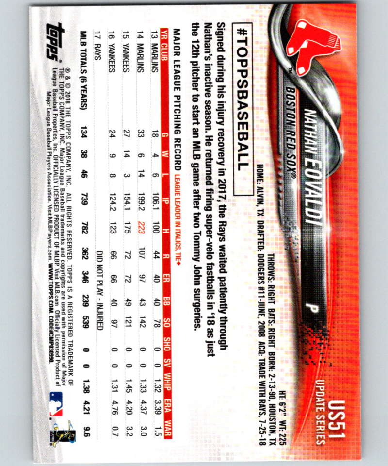 2018 Topps Update #US51 Nathan Eovaldi Like New Boston Red Sox