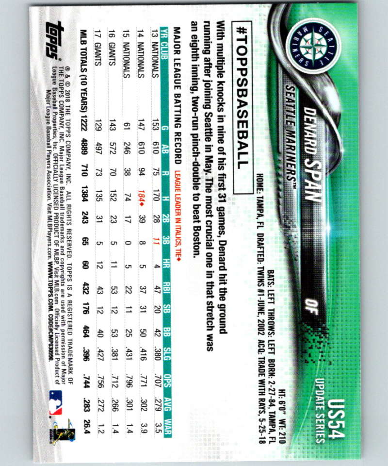 2018 Topps Update #US54 Denard Span Like New Seattle Mariners Image 2