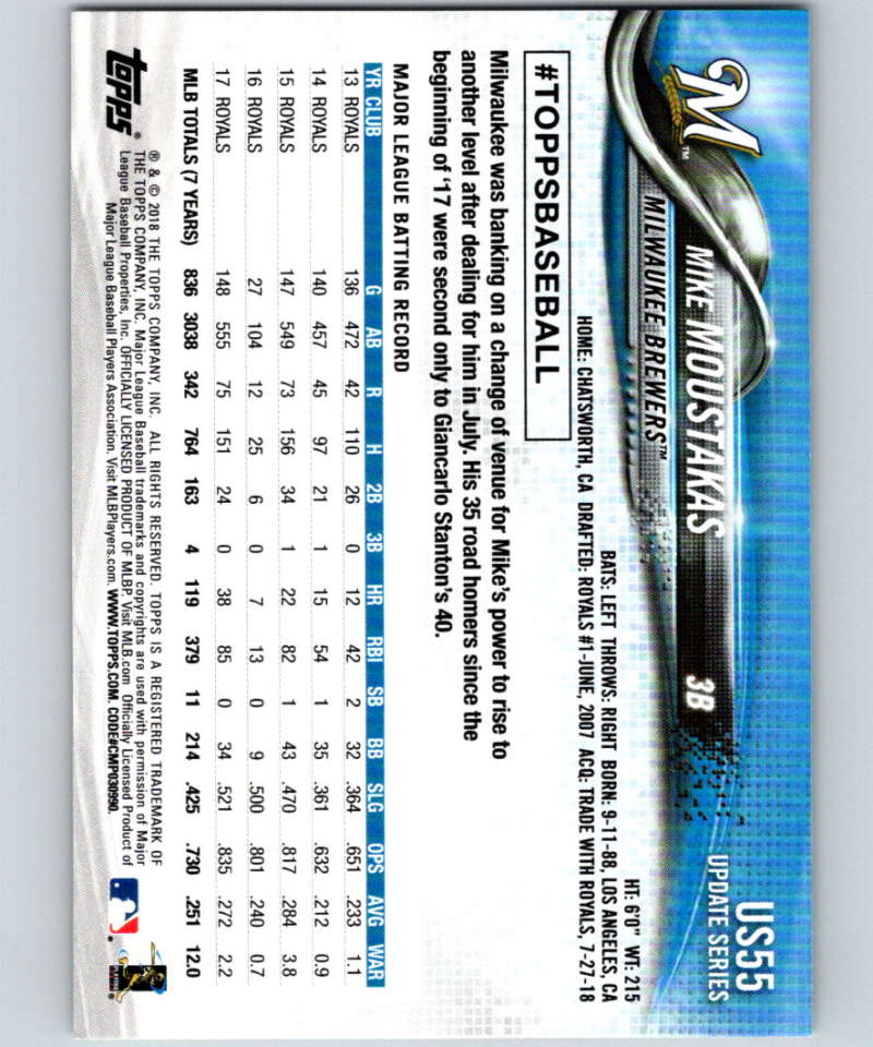 2018 Topps Update #US55 Mike Moustakas Like New Milwaukee Brewers Image 2