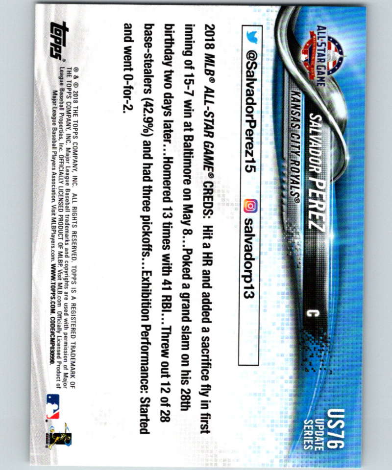 2018 Topps Update #US76 Salvador Perez Like New Kansas City Royals Image 2