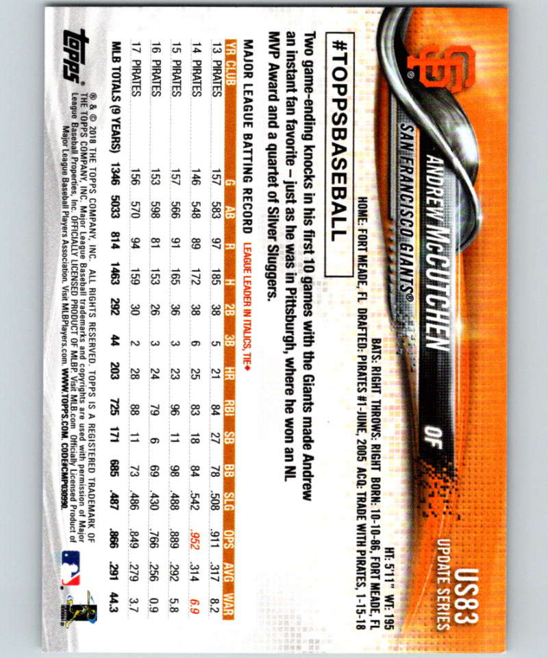 2018 Topps Update #US83 Andrew McCutchen Like New San Francisco Giants Image 2