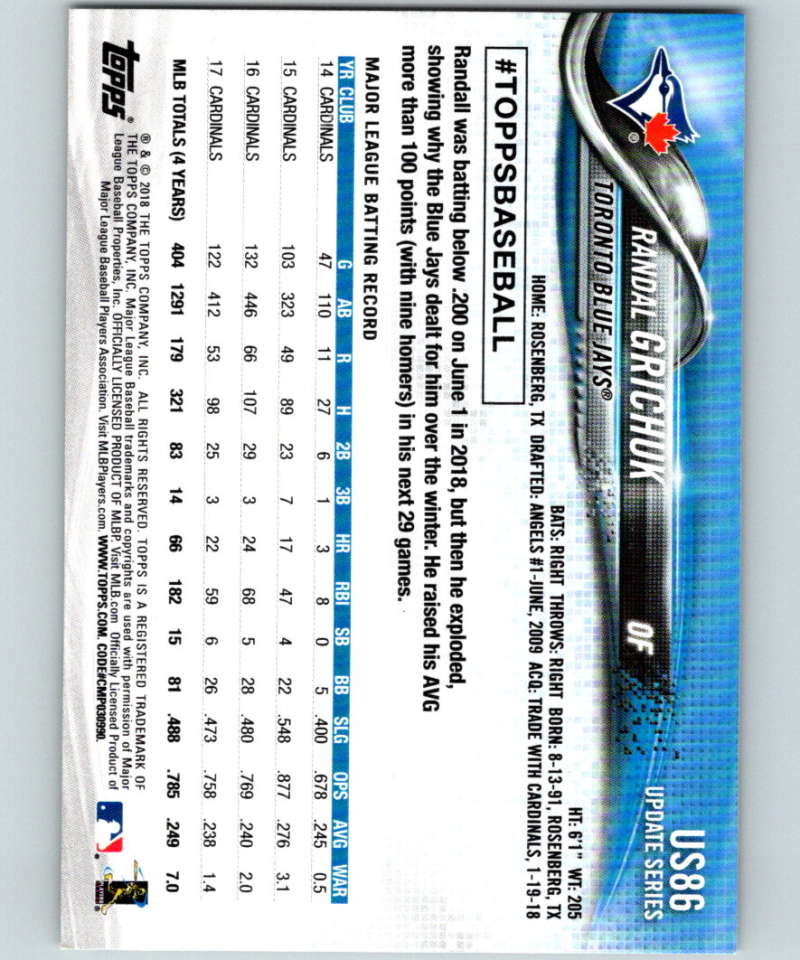 2018 Topps Update #US86 Randal Grichuk Like New Toronto Blue Jays Image 2
