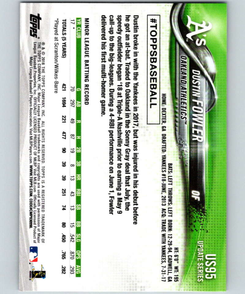 2018 Topps Update #US95 Dustin Fowler Like New RC Rookie Oakland Athletics Image 2