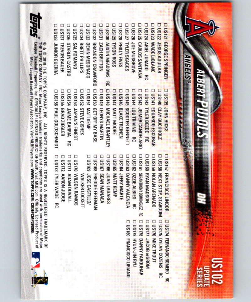 2018 Topps Update #US102 Albert Pujols Like New Los Angeles Angels Image 2