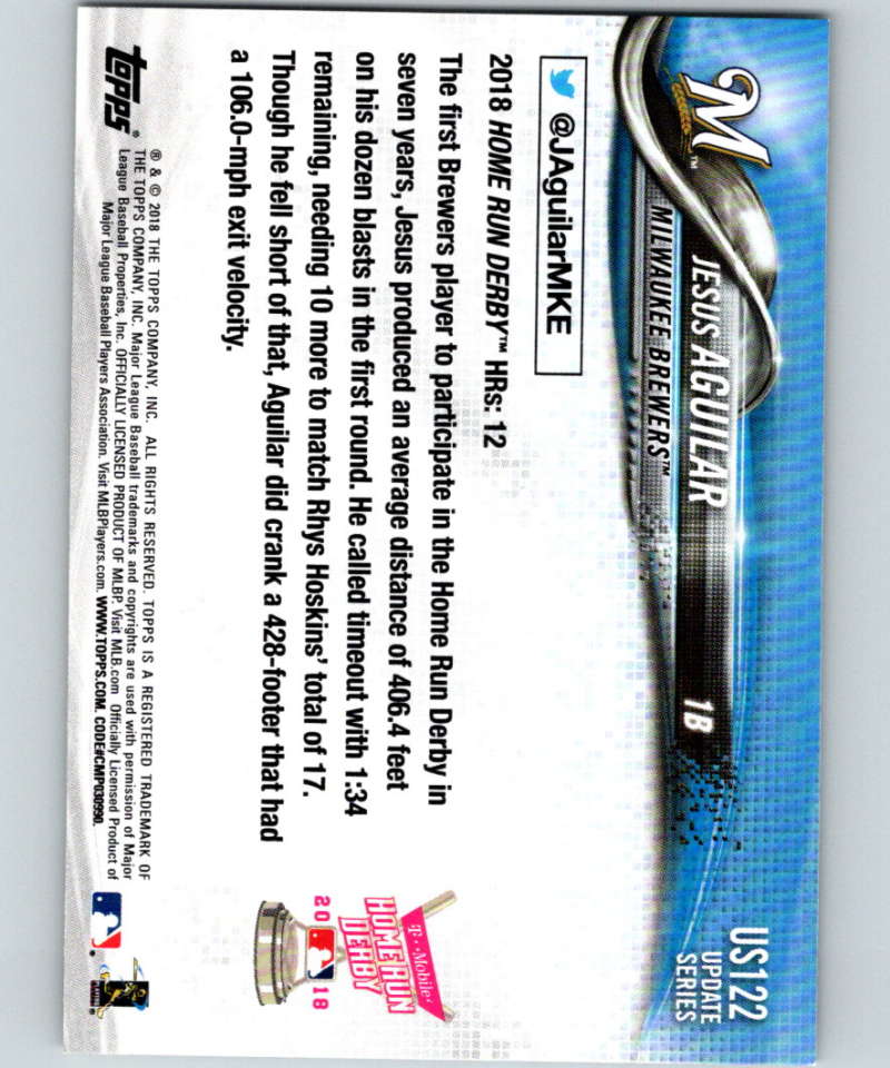 2018 Topps Update #US122 Jesus Aguilar Like New Milwaukee Brewers Image 2