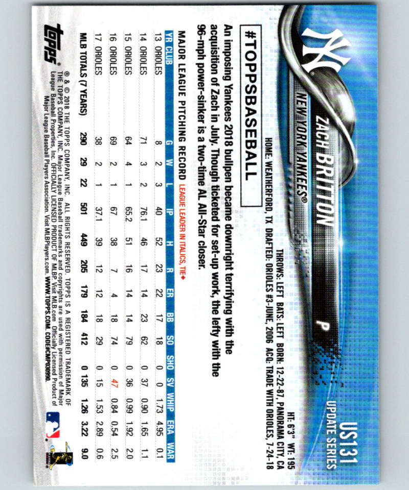 2018 Topps Update #US131 Zach Britton Like New New York Yankees
