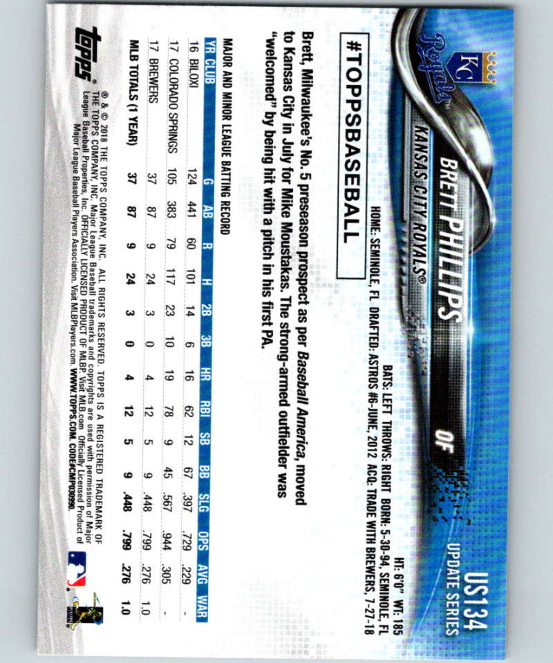 2018 Topps Update #US134 Brett Phillips Like New Kansas City Royals