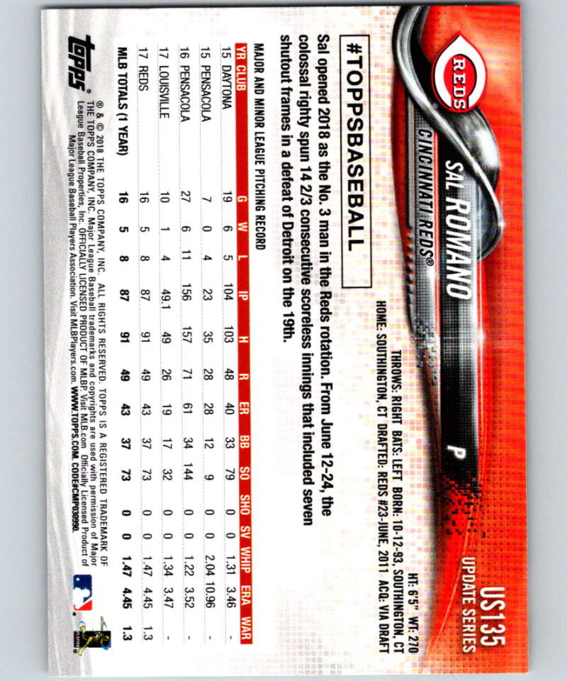 2018 Topps Update #US135 Sal Romano Like New Cincinnati Reds Image 2