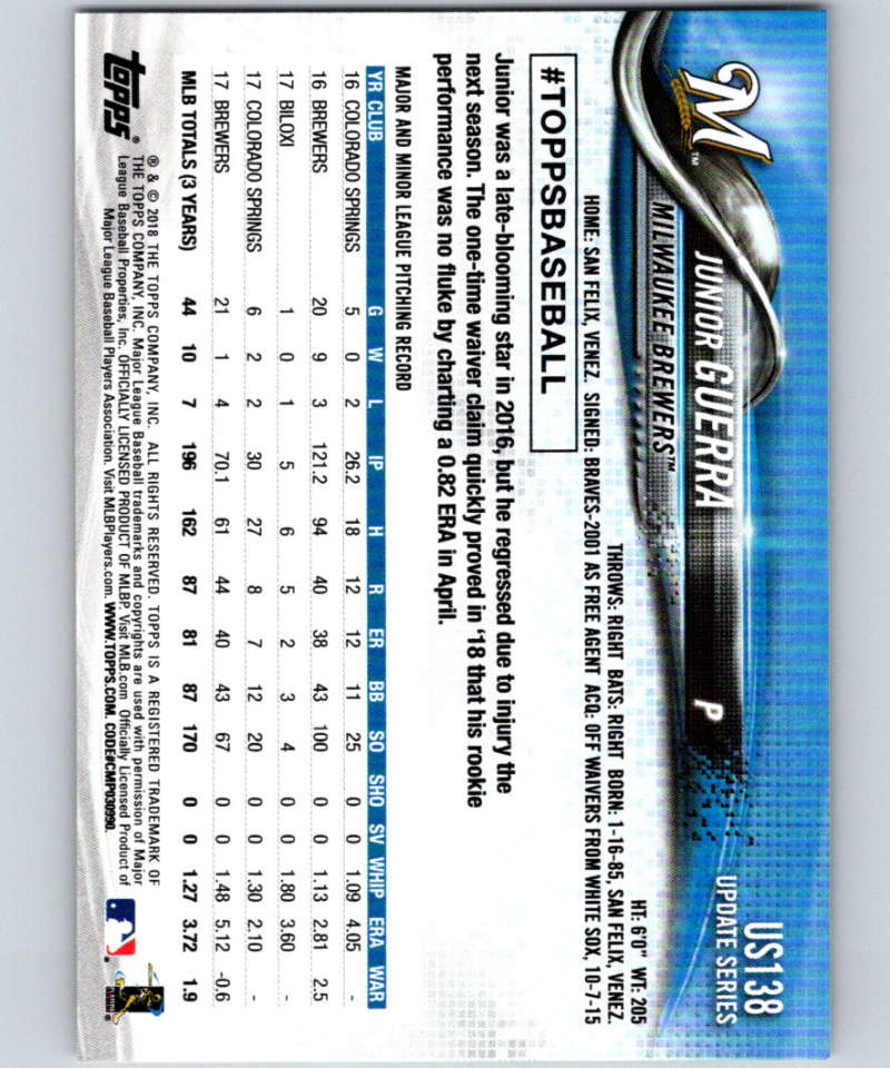 2018 Topps Update #US138 Junior Guerra Like New Milwaukee Brewers Image 2