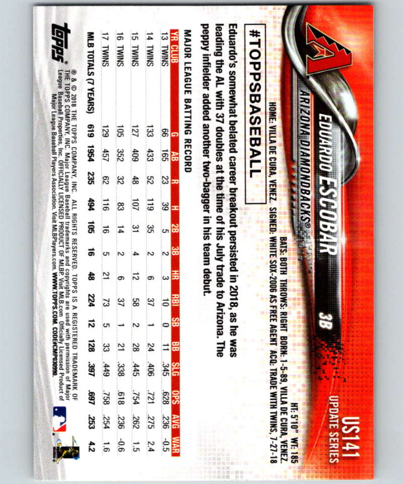 2018 Topps Update #US143 Jeimer Candelario Like New Detroit Tigers Image 2