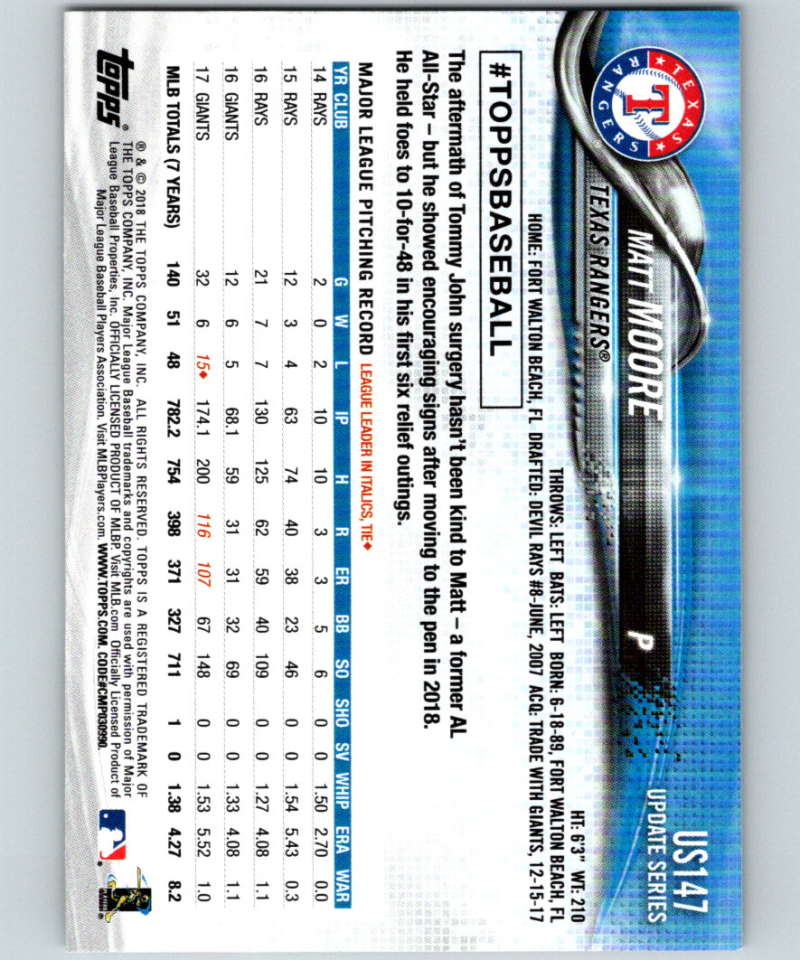 2018 Topps Update #US148 Michael Brantley Like New Cleveland Indians Image 2