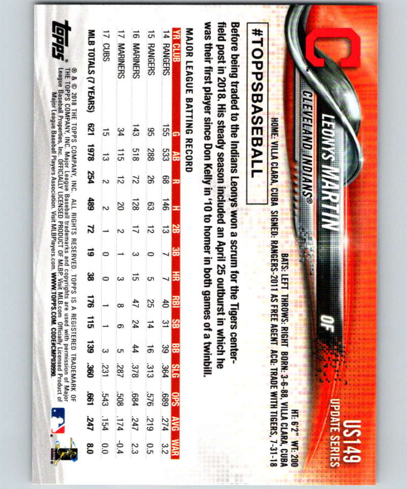 2018 Topps Update #US149 Leonys Martin Like New Cleveland Indians Image 2