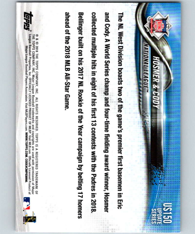 2018 Topps Update #US150 National League Veterans Like New Image 2