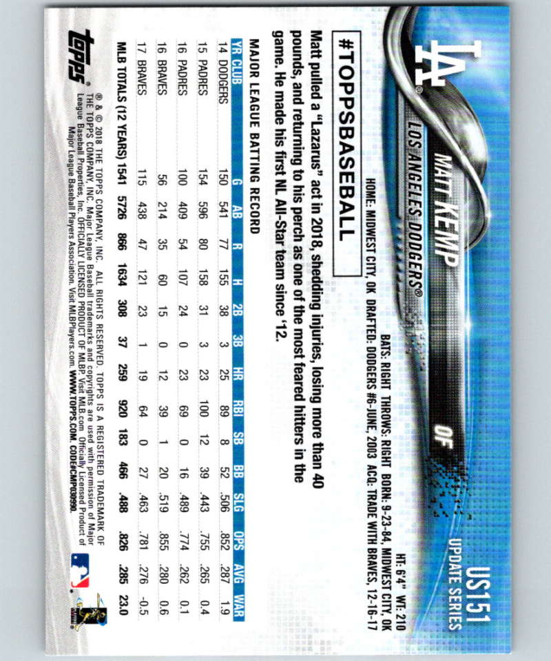 2018 Topps Update #US151 Matt Kemp Like New Los Angeles Dodgers Image 2