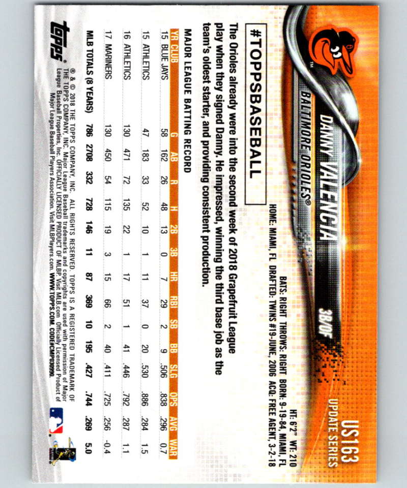 2018 Topps Update #US163 Danny Valencia Like New Baltimore Orioles Image 2