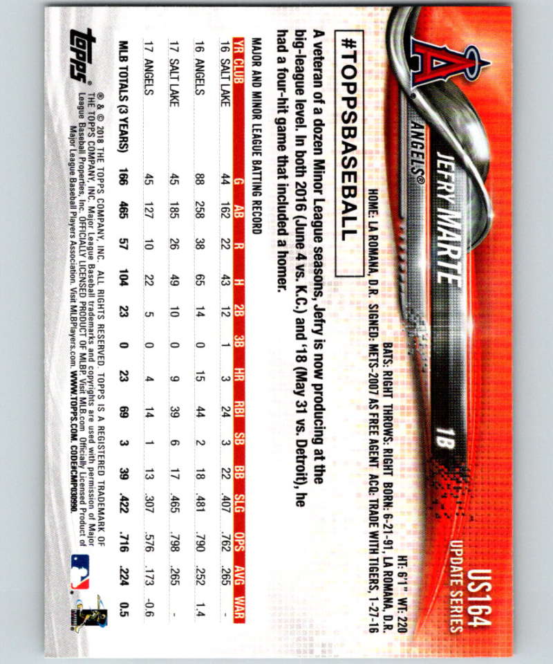 2018 Topps Update #US164 Jefry Marte Like New Los Angeles Angels Image 2