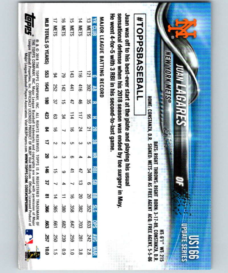 2018 Topps Update #US166 Juan Lagares Like New New York Mets Image 2