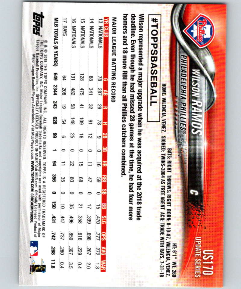 2018 Topps Update #US170 Wilson Ramos Like New Philadelphia Phillies Image 2