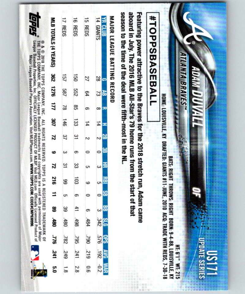 2018 Topps Update #US171 Adam Duvall Like New Atlanta Braves Image 2