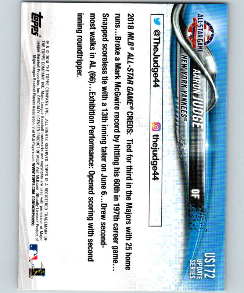 2018 Topps Update #US172 Aaron Judge Like New New York Yankees