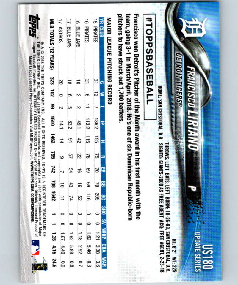2018 Topps Update #US180 Francisco Liriano Like New Detroit Tigers Image 2