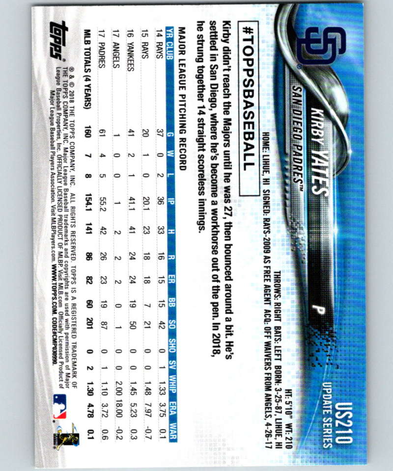 2018 Topps Update #US210 Kirby Yates Like New San Diego Padres