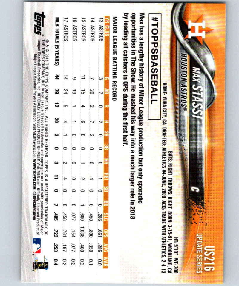 2018 Topps Update #US216 Max Stassi Like New Houston Astros Image 2