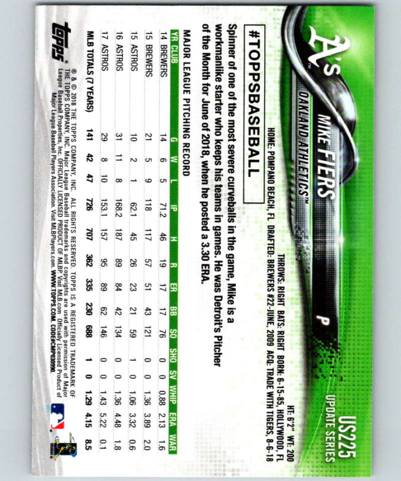 2018 Topps Update #US225 Mike Fiers Like New Oakland Athletics Image 2