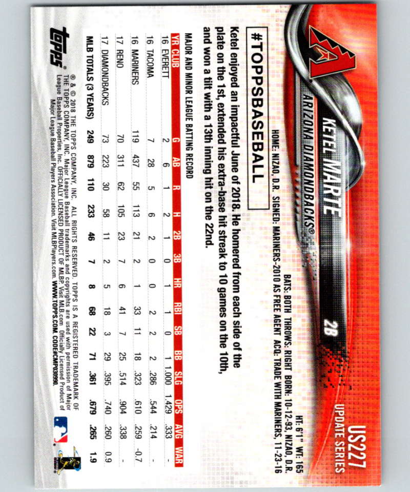 2018 Topps Update #US227 Ketel Marte Like New Arizona Diamondbacks Image 2
