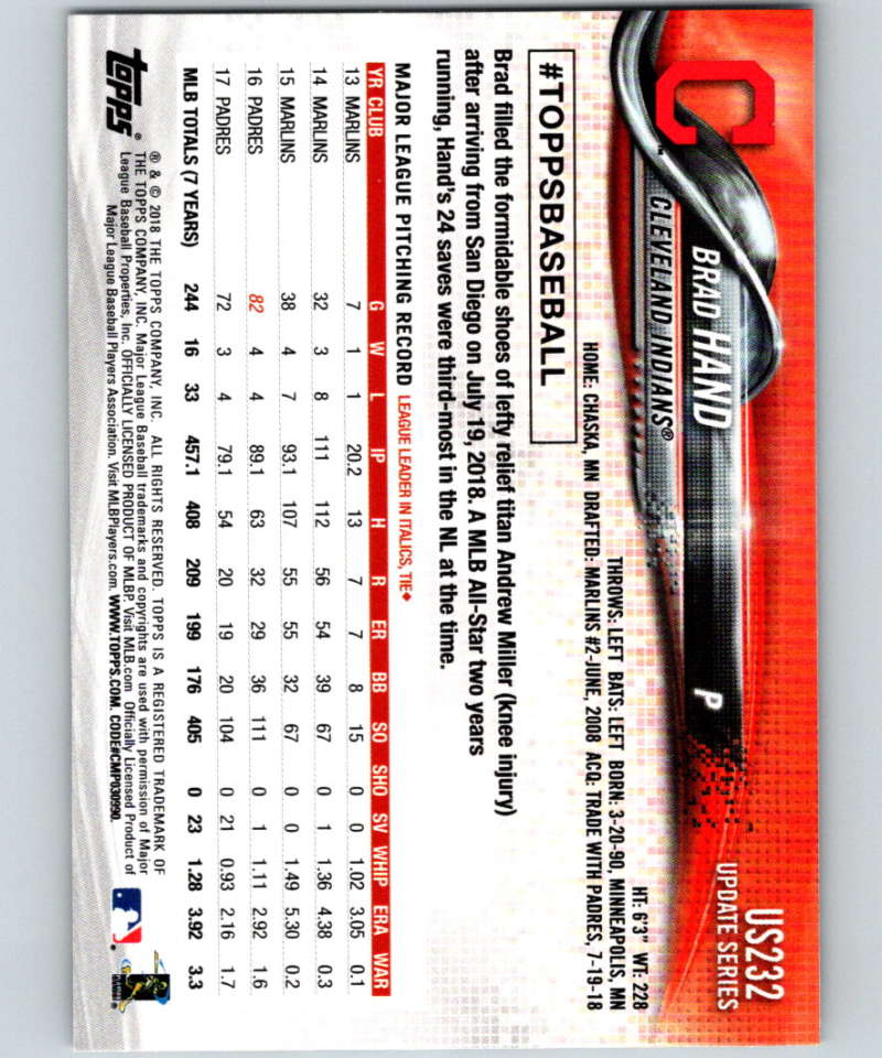 2018 Topps Update #US232 Brad Hand Like New Cleveland Indians Image 2