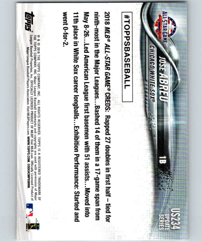 2018 Topps Update #US234 Jose Abreu Like New Chicago White Sox Image 2