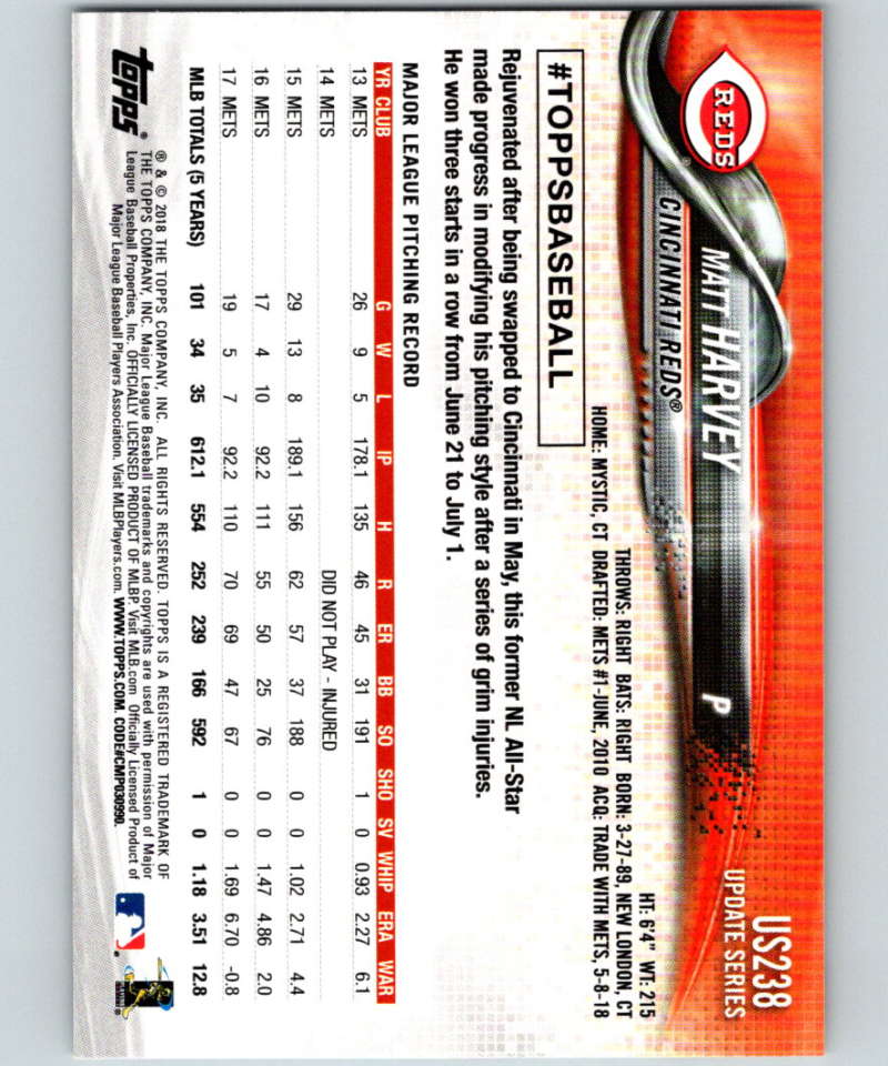2018 Topps Update #US238 Matt Harvey Like New Cincinnati Reds Image 2