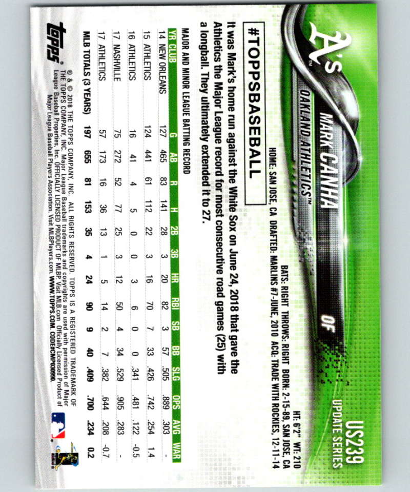 2018 Topps Update #US239 Mark Canha Like New Oakland Athletics Image 2