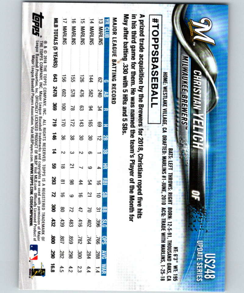 2018 Topps Update #US248 Christian Yelich Like New Milwaukee Brewers Image 2