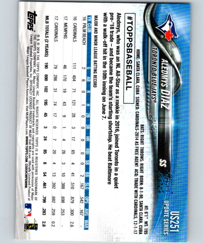 2018 Topps Update #US251 Aledmys Diaz Like New Toronto Blue Jays Image 2