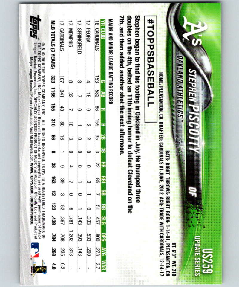 2018 Topps Update #US259 Stephen Piscotty Like New Oakland Athletics Image 2