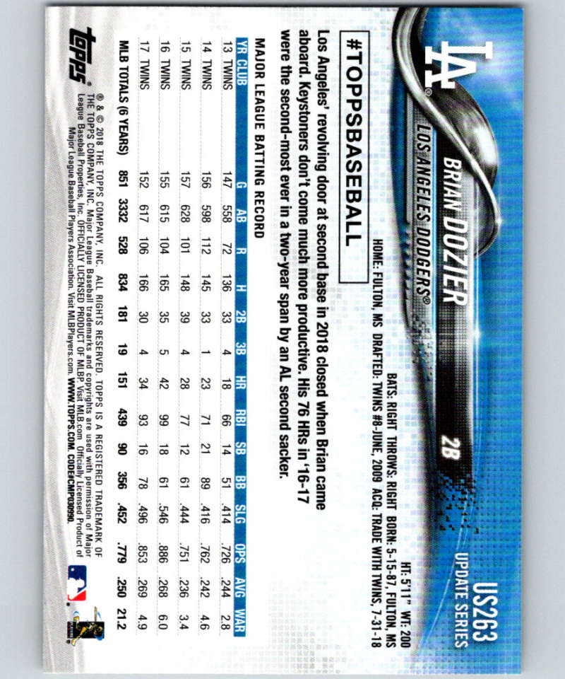 2018 Topps Update #US263 Brian Dozier Like New Los Angeles Dodgers Image 2