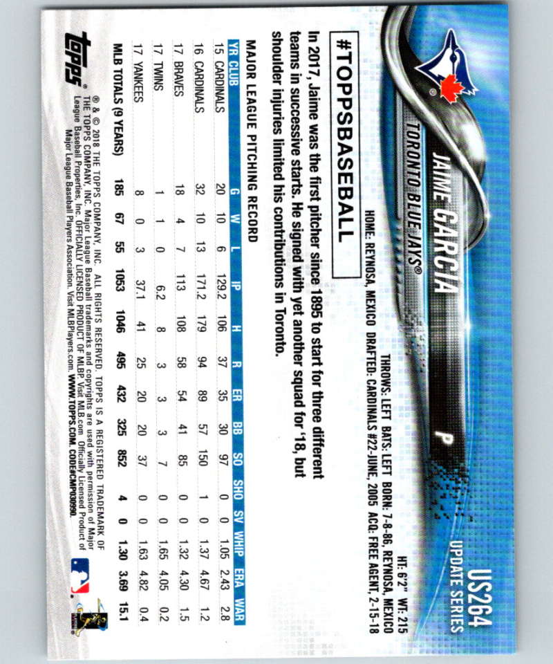 2018 Topps Update #US264 Jaime Garcia Like New Toronto Blue Jays