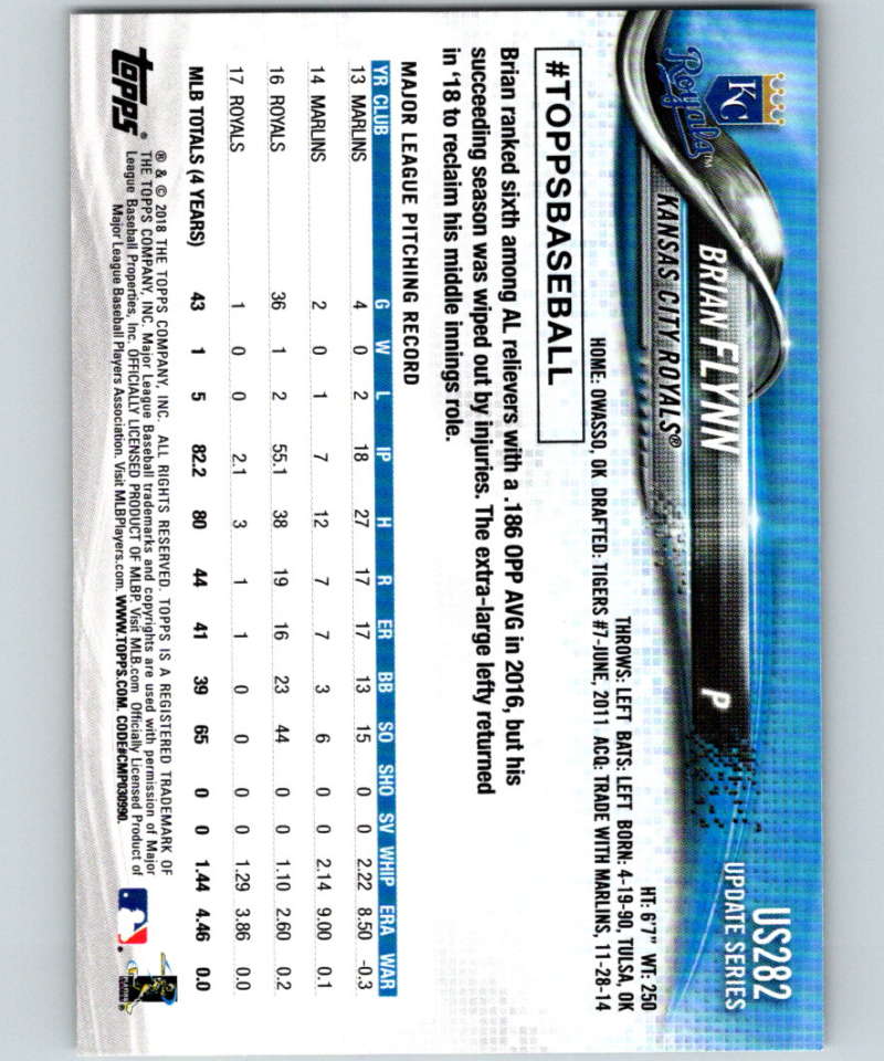 2018 Topps Update #US282 Brian Flynn Like New Kansas City Royals Image 2
