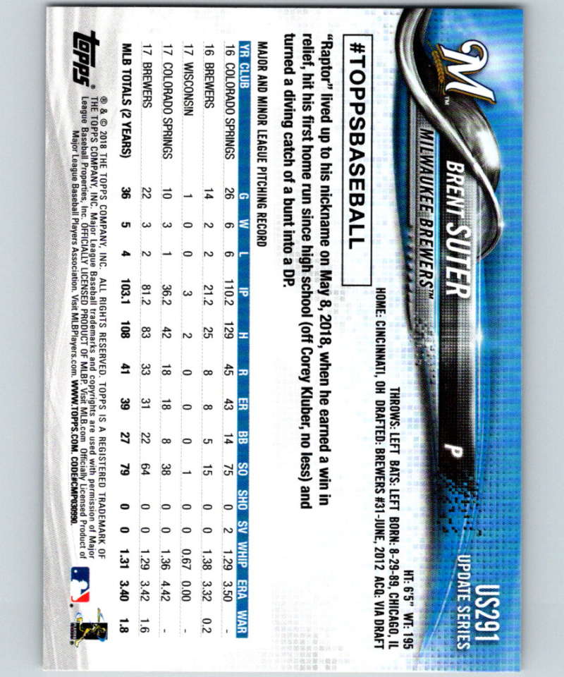 2018 Topps Update #US291 Brent Suter Like New Milwaukee Brewers Image 2