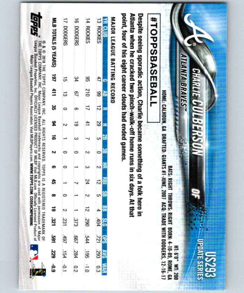 2018 Topps Update #US293 Charlie Culberson Like New Atlanta Braves