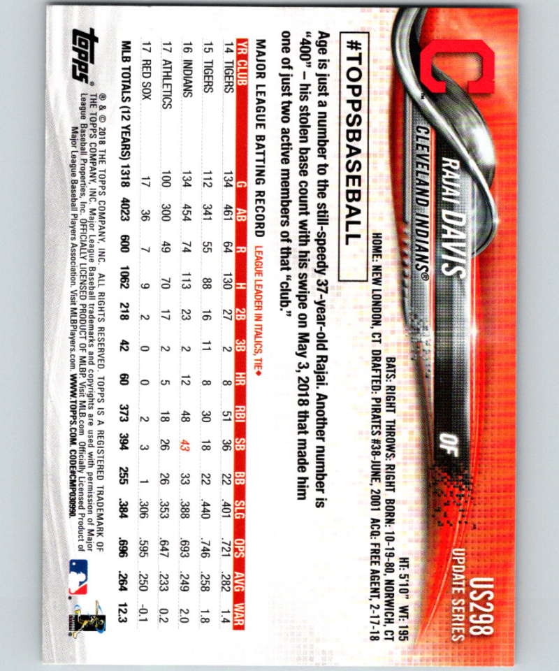 2018 Topps Update #US298 Rajai Davis Like New Cleveland Indians Image 2