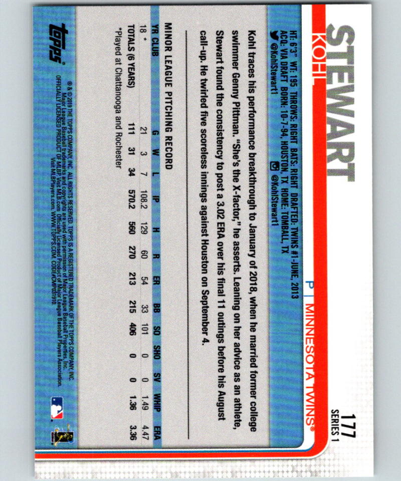 2019 Topps #177 Kohl Stewart MINT RC Rookie Minnesota Twins 07486 Image 2