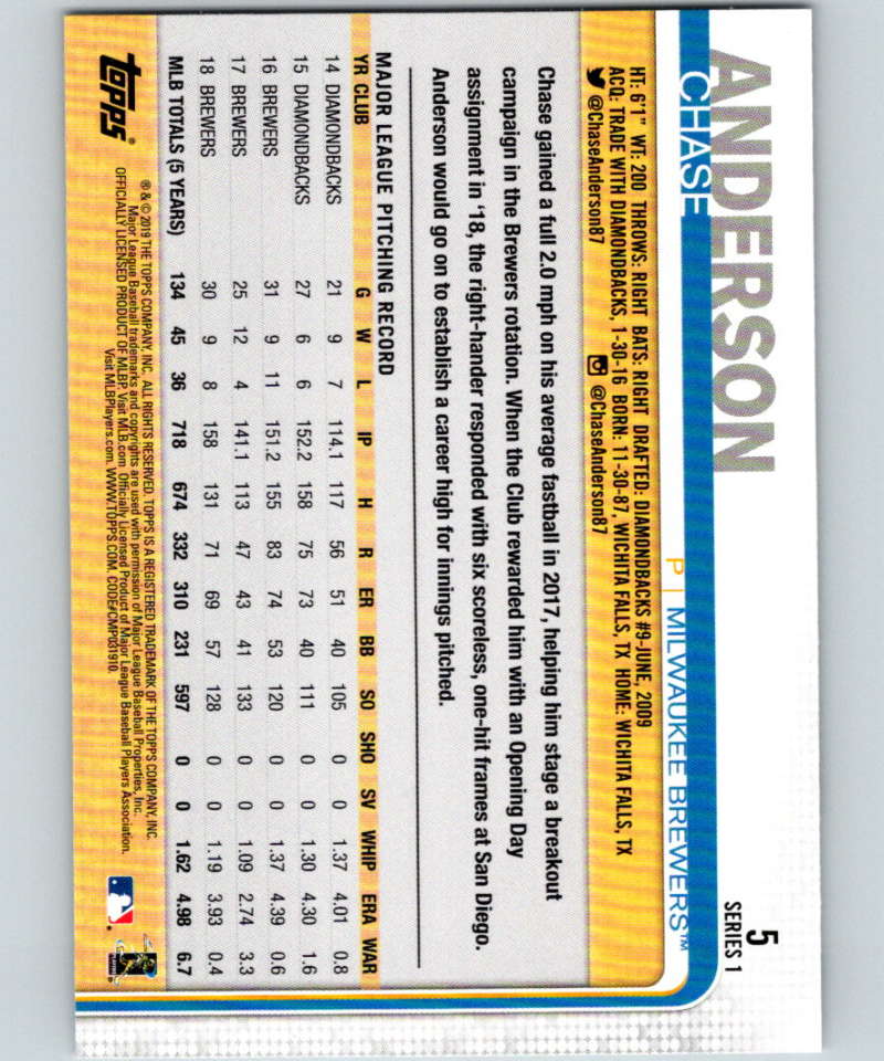 2019 Topps #5 Chase Anderson Mint Milwaukee Brewers Image 2