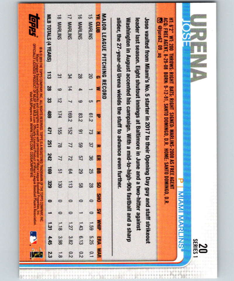 2019 Topps #20 Jose Urena Mint Miami Marlins Image 2